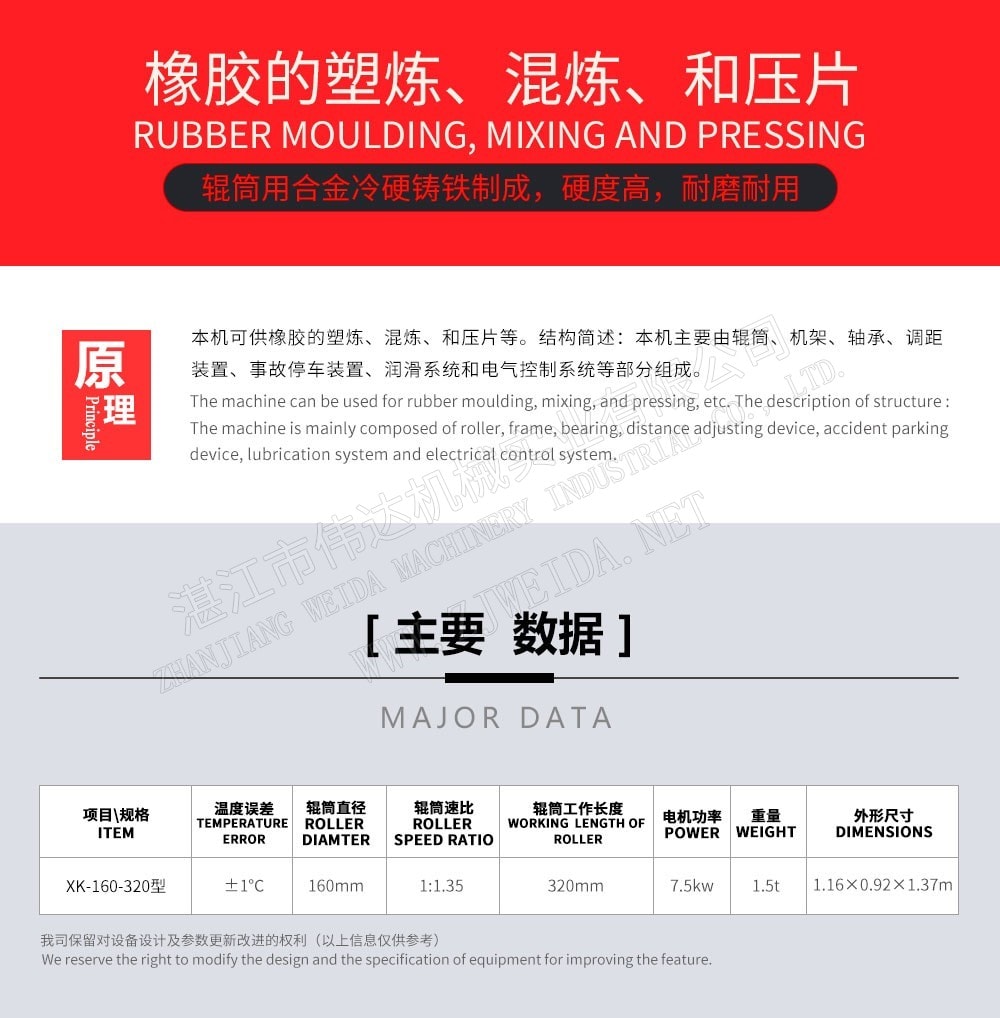 TSR Natural Rubber Processing Machinery